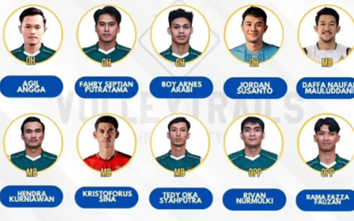Đội bóng chuyền số 1 Đông Nam Á từng đánh bại tuyển Việt Nam chốt lực lượng mạnh nhất dự SEA Games 2025