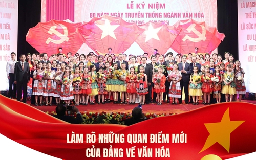 Làm rõ những quan điểm mới của Đảng về văn hóa (Kỳ 1): Đặt văn hóa ở vị thế trung tâm trong chiến lược phát triển bền vững