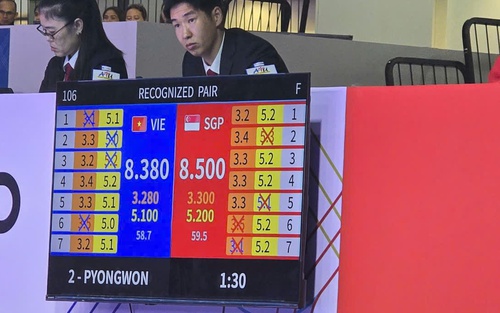 Taekwondo Việt Nam nộp đơn kiện trọng tài vì bị xử ép ở SEA Games 2025, ban tổ chức xử ra sao?