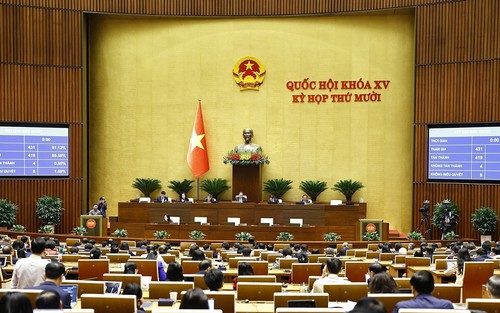Quốc hội thông qua các luật, nghị quyết liên quan lĩnh vực giáo dục, báo chí