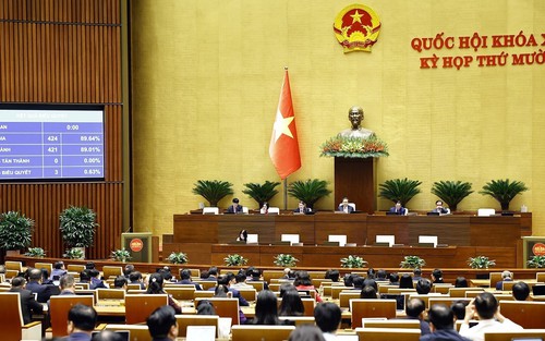 Quốc hội chính thức thông qua quy định hoàn thuế GTGT gỡ “điểm nghẽn” cho doanh nghiệp nông sản