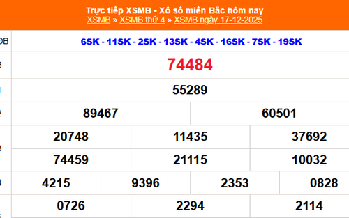 XSMB 17/12 - Kết quả Xổ số miền Bắc hôm nay 17/12/2025 - Kết quả XSMB thứ Tư ngày 17 tháng 12