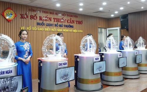 Lịch quay thưởng xổ số miền Nam từ 1/1/2026