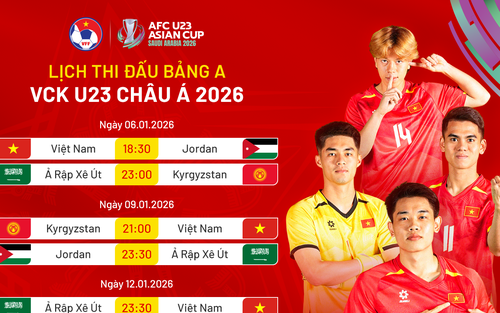 Lịch giao hữu của U23 Việt Nam trước thềm VCK U23 châu Á 2026