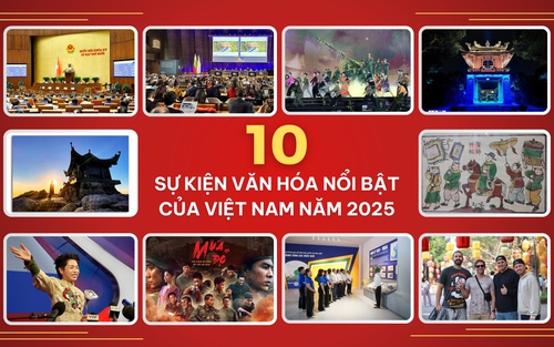 10 sự kiện văn hóa nổi bật của Việt Nam năm 2025 