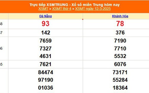 XSMT 12/3 - Kết quả xổ số miền Trung hôm nay 12/3/2025 - KQXSMT thứ Tư ngày 12 tháng 3