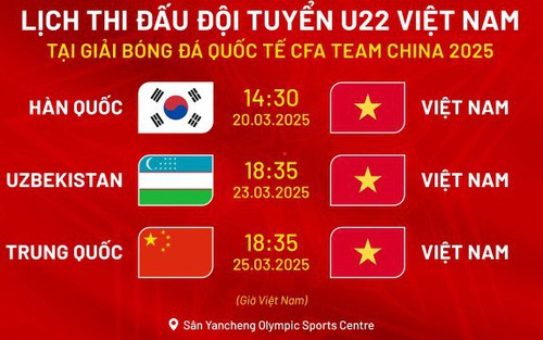 Lịch thi đấu của U22 Việt Nam giải giao hữu quốc tế U22 tại Trung Quốc