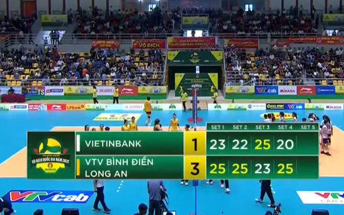 Thanh Thúy bùng nổ, VTV Bình Điền Long An vượt qua đội bóng của HLV Tuấn Kiệt