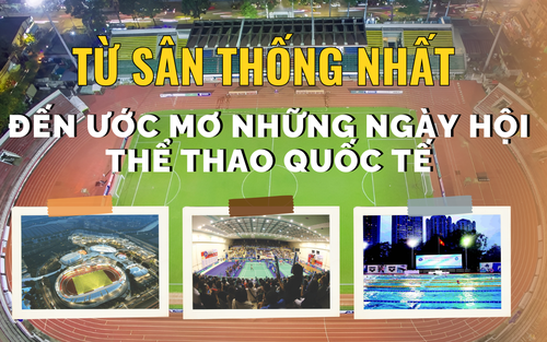 Từ sân Thống Nhất đến ước mơ những ngày hội thể thao quốc tế