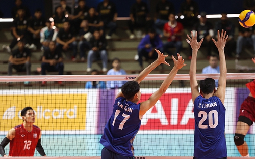 Đội tuyển bóng chuyền nam Việt Nam: Tìm bàn đạp từ AVC Nations Cup