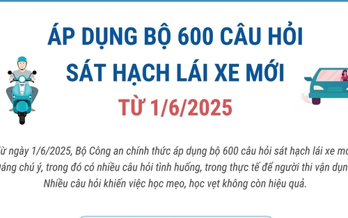 Từ ngày 1/6/2025, áp dụng bộ 600 câu hỏi sát hạch giấy phép lái xe mới