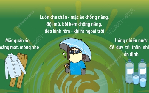 Các biện pháp phòng ngừa sốc nhiệt