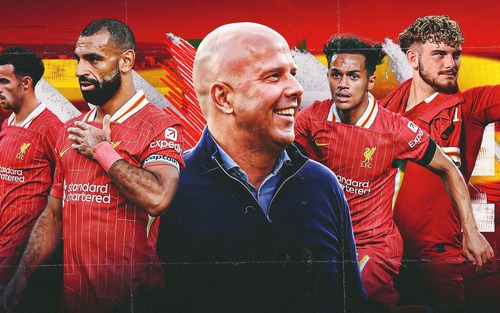 Liverpool: Sau khi mua sắm là những vấn đề mới