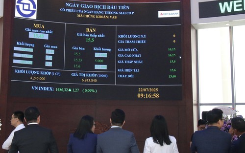 Nhà đầu tư "mạnh tay" chốt lời, thanh khoản lập kỷ lục