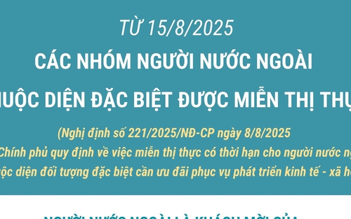 Miễn thị thực với người nước ngoài thuộc diện đặc biệt