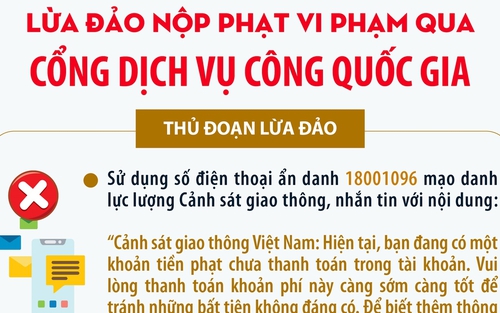 Thủ đoạn lừa đảo qua cổng dịch vụ công quốc gia và khuyến cáo người dân