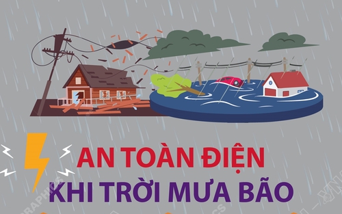 An toàn điện khi trời mưa bão