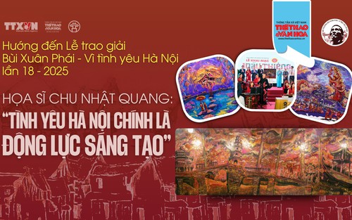 Họa sĩ Chu Nhật Quang: "Tình yêu Hà Nội chính là động lực sáng tạo"