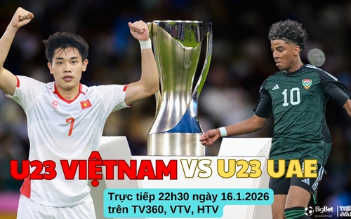 Nhận định, soi tỷ lệ U23 Việt Nam vs U23 UAE 22h30 hôm nay 16/1, VCK U23 châu Á 2026