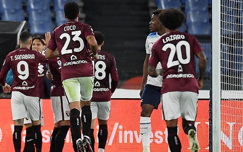 Nhận định, soi tỷ lệ Torino vs Lecce 18h30 ngày 1/2, vòng 23 Serie A