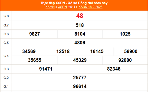 XSDN 18/2 - Kết quả xổ số Đồng Nai hôm nay 18/2/2026 - Trực tiếp XSDN ngày 18 tháng 2