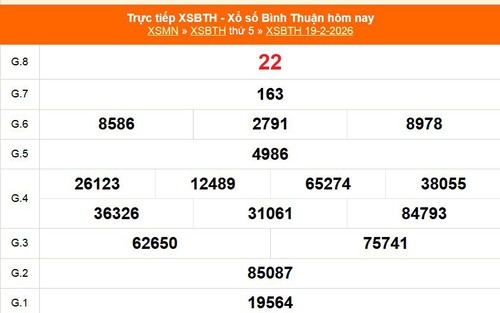 XSBTH 19/2 - Kết quả xổ số Bình Thuận hôm nay 19/2/2026 - Trực tiếp XSBTH ngày 19 tháng 2