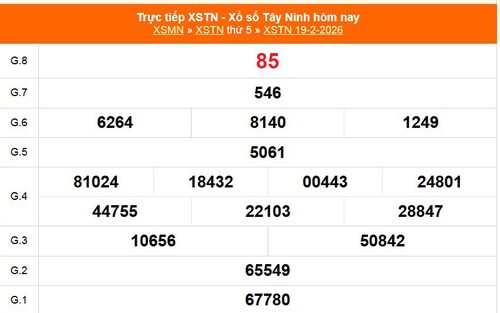XSTN 19/2 - Kết quả xổ số Tây Ninh hôm nay 19/2/2026 - Trực tiếp XSTN ngày 19 tháng 2