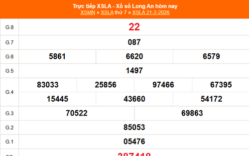 XSLA 21/2 - Kết quả xổ số Long An hôm nay 21/2/2026 - Trực tiếp XSLA ngày 21 tháng 2