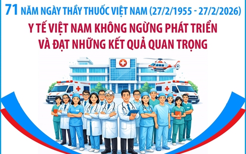Y tế Việt Nam không ngừng phát triển và đạt những kết quả quan trọng