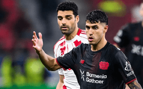 Nhận định, soi tỷ lệ Leverkusen vs Mainz 21h30 hôm nay, Bundesliga vòng 24