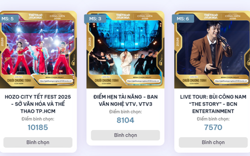Bình chọn Cống hiến 2026: HOZO City Tết Fest vươn lên dẫn đầu, Nghệ sĩ mới tiếp tục đổi ngôi
