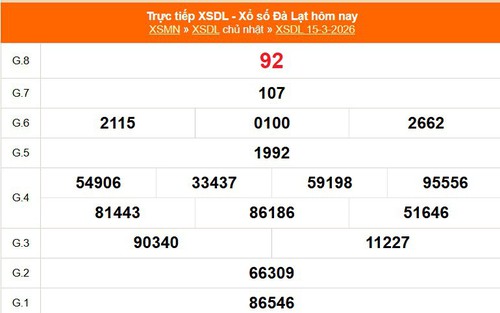 XSDL 15/3 - Kết quả xổ số Đà Lạt hôm nay 15/3/2026 - Trực tiếp XSDL ngày 15 tháng 3