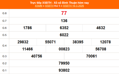 XSBTH 19/3 - Kết quả xổ số Bình Thuận hôm nay 19/3/2026 - Trực tiếp XSBTH ngày 19 tháng 3