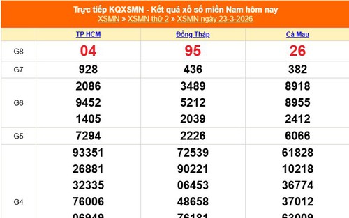 XSMN 23/3 - Kết quả xổ số miền Nam hôm nay 23/3/2026 - Trực tiếp XSMN ngày 23 tháng 3