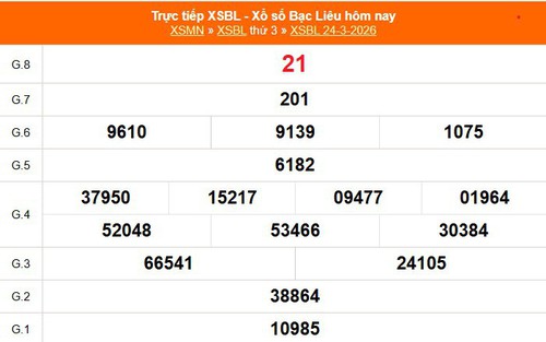 XSBL 24/3 - Kết quả xổ số Bạc Liêu hôm nay 24/3/2026 - Trực tiếp XSBL ngày 24 tháng 3