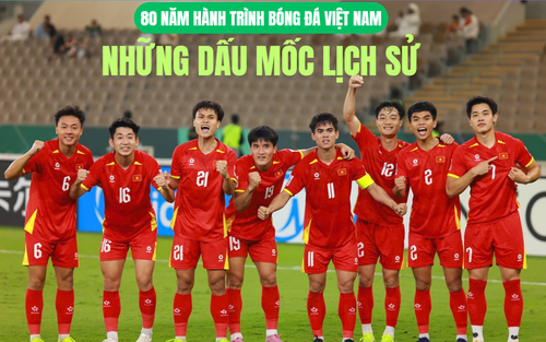 80 năm hành trình bóng đá Việt Nam: Những dấu mốc lịch sử