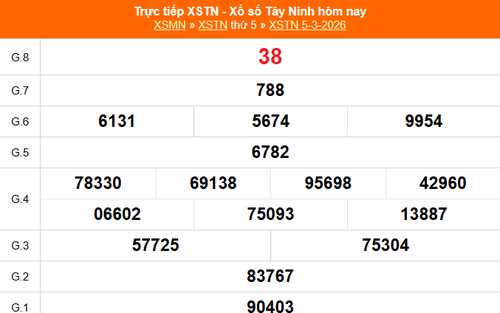 XSTN 5/3 - Kết quả xổ số Tây Ninh hôm nay 5/3/2026 - Trực tiếp XSTN ngày 5 tháng 3