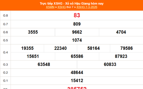 XSHG 7/3 - Kết quả xổ số Hậu Giang hôm nay 7/3/2026 - Trực tiếp XSHG ngày 7 tháng 3