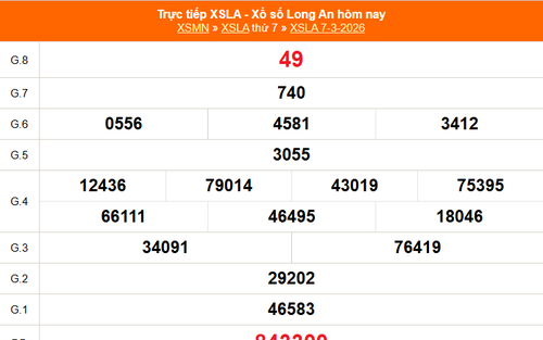 XSLA 7/3 - Kết quả xổ số Long An hôm nay 7/3/2026 - Trực tiếp XSLA ngày 7 tháng 3