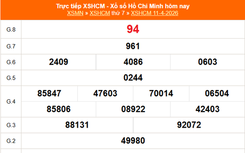 XSHCM 11/4 - XSTP thứ Bảy - Kết quả xổ số Hồ Chí Minh hôm nay ngày 11/4/2026