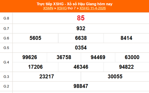 XSHG 11/4 - Kết quả xổ số Hậu Giang hôm nay 11/4/2026 - Trực tiếp XSHG ngày 11 tháng 4