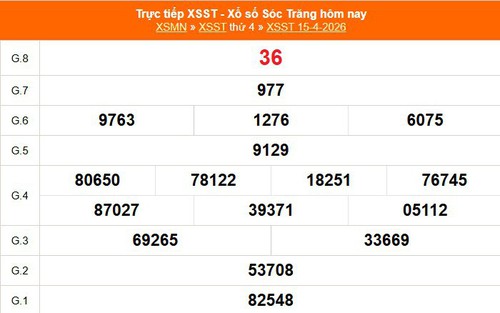 XSST 15/4 - Kết quả xổ số Sóc Trăng hôm nay 15/4/2026 - Trực tiếp XSST ngày 15 tháng 4
