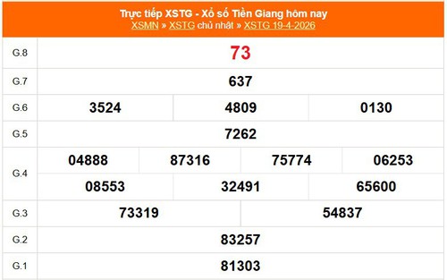 XSTG 19/4 - Kết quả xổ số Tiền Giang hôm nay 19/4/2026 - Trực tiếp XSTG ngày 19 tháng 4