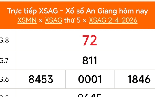 XSAG 2/4 - Kết quả xổ số An Giang hôm nay 2/4/2026 - Trực tiếp XSAG ngày 2 tháng 4