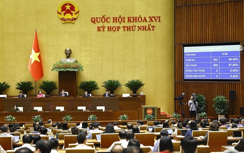 Thông qua Luật Thủ đô với các cơ chế chính sách đặc thù