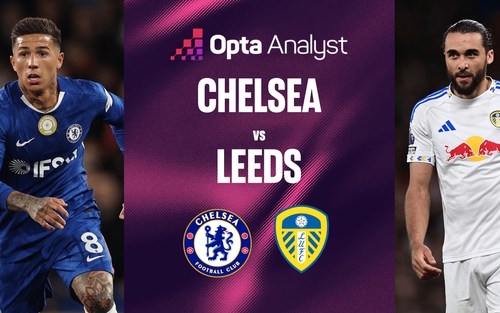 Nhận định Chelsea vs Leeds 21h00 ngày 26/04, bán kết FA Cup