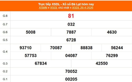XSDL 26/4 - Kết quả xổ số Đà Lạt hôm nay 26/4/2026 - Trực tiếp XSDL ngày 26 tháng 4