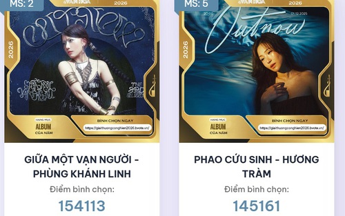 Trước giờ đóng bình chọn Cống hiến 2026: Hương Tràm và Phùng Khánh Linh đua tranh vị trí số 1