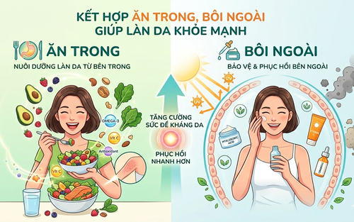 Nắng nóng kỷ lục: Ăn gì để không cháy nắng?