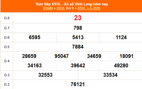 XSVL 1/5 - Kết quả xổ số Vĩnh Long hôm nay 1/5/2026 - Trực tiếp XSVL ngày 1 tháng 5